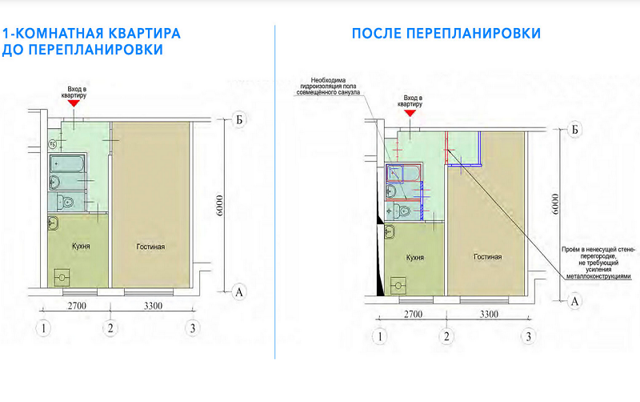 Планировка квартир по программе реновации &mdash; все о проекте