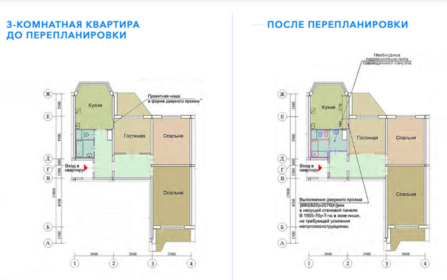 Планировка квартир по программе реновации &mdash; все о проекте