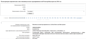 Плановая проверка роспотребнадзора как узнать когда