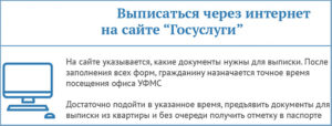 По каким дням можно выписаться из квартиры воронеж