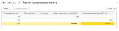 Почему нет начислений транспортного налога?