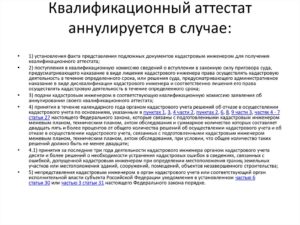 Подать жалобу в сро на кадастрового