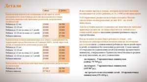 Подъемные для дете сирот сумма