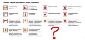 Подлежат ли возврату замки и личинки согласно закона о потребителе