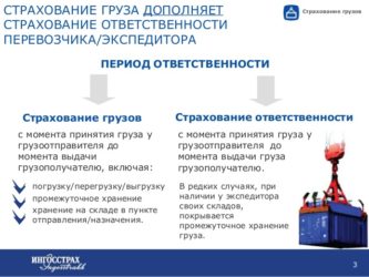Полис страхования ответственности перевозчика стоимость