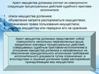 Порядок наложения ареста на имущество судебными приставами