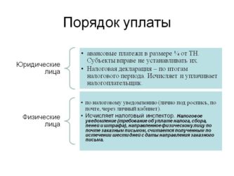 Порядок уплаты транспортного налога физическими лицами