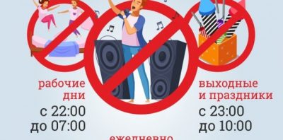 После какого времени нельзя шуметь в квартире?