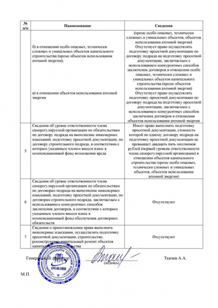 Постановка на кадастровый учет объекта недвижимости