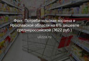 Потребительская корзина в ярославле