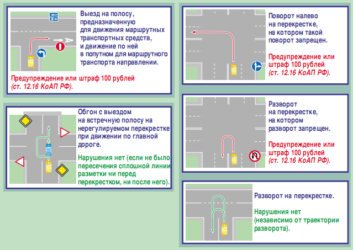 Поворот налево на перекрестке запрещен штраф