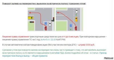 Поворот с выездом на встречную полосу штраф