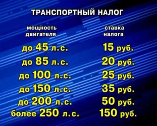Повышенный налог на автомобиль мощность