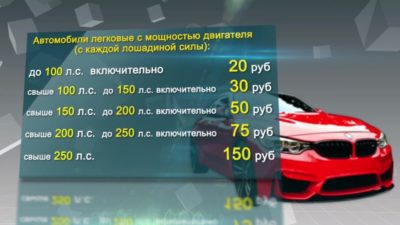 Повышенный налог на автомобиль мощность
