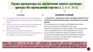 Права арендатора по договору аренды