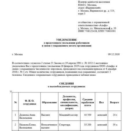 Правила сокращения работников на предприятии по тк рф