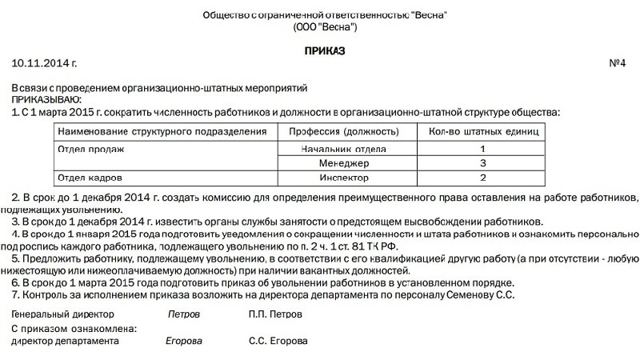 Правила сокращения работников на предприятии по тк рф