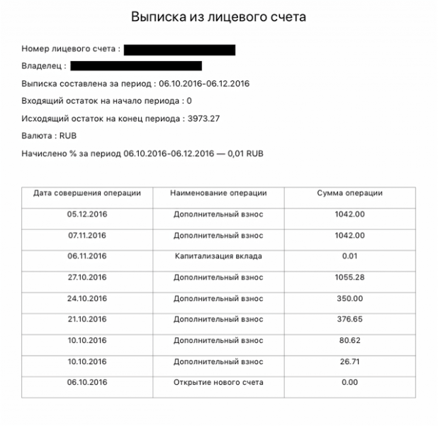 Предъявление исполнительного листа в банк должника