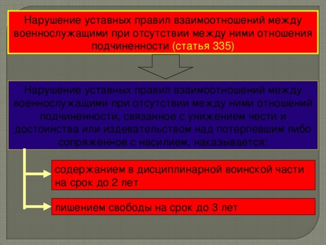 Преступления против военной службы &mdash; степень ответственности