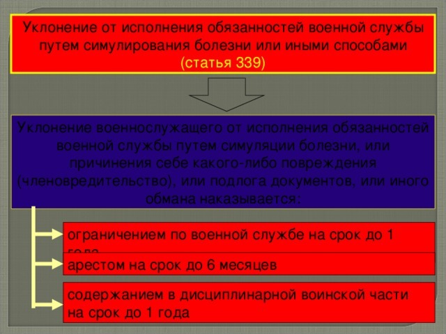 Преступления против военной службы &mdash; степень ответственности