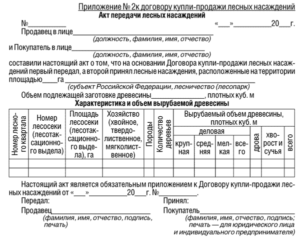 Приложение к договору