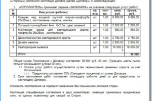 Приложение к договору оказания услуг образец бланк