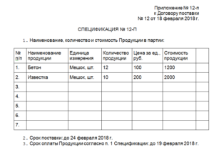Приложение к договору поставки образец бланк