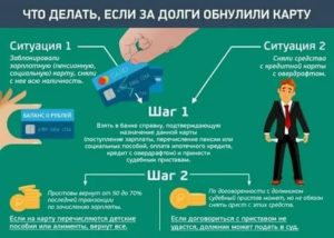 Приставы арестовали зарплатную карту когда придут арестовывать имущество
