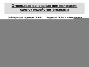 Признание договора недействительным