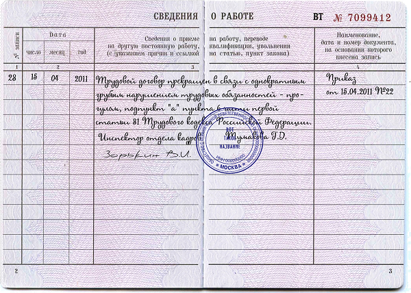 Процедура увольнения работника по собственной инициативе