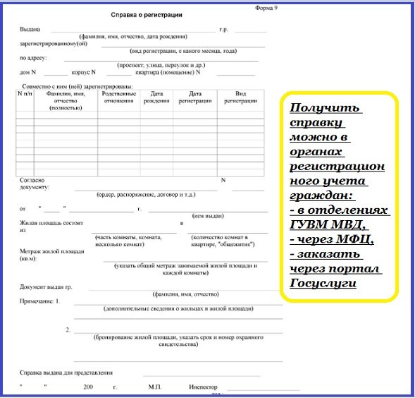 Продажа квартиры с несовершеннолетними детьми, если прописан ребенок