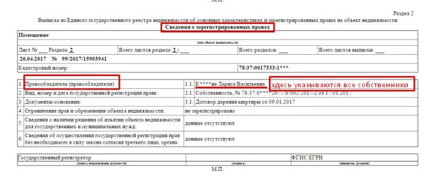 Продажа квартиры с несовершеннолетними детьми, если прописан ребенок