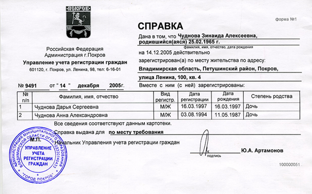 Продажа квартиры с обременением в различных формах
