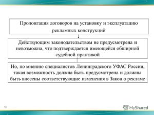 Пролонгирование договора это