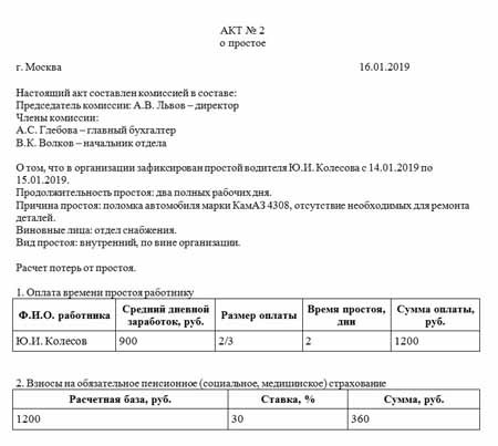 Простой по вине работодателя: как оплачивается и как оформляется