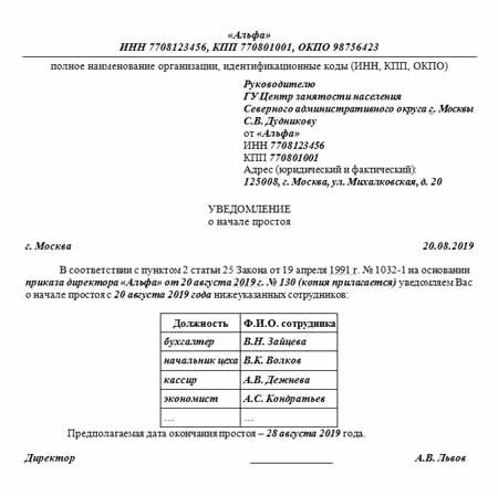 Простой по вине работодателя: как оплачивается и как оформляется