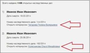 Проверка наследственного дела онлайн, узнать об открытии наследственного дела в Москве по фамилии бесплатно без регистрации
