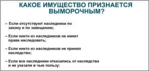 Проверка наследственного дела онлайн, узнать об открытии наследственного дела в Москве по фамилии бесплатно без регистрации
