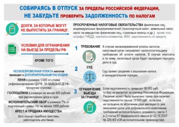 Проверка уплаты транспортного налога физическим лицом