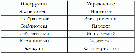 Психологическое тестирование при приеме на работу