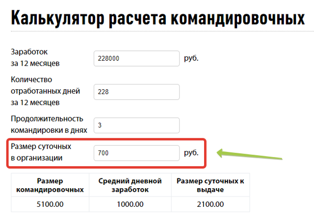 Расчет командировочных &mdash; особенности и правила начисления оплаты