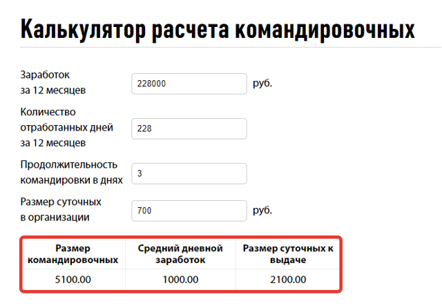 Расчет командировочных &mdash; особенности и правила начисления оплаты