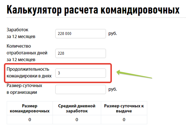 Расчет командировочных &mdash; особенности и правила начисления оплаты