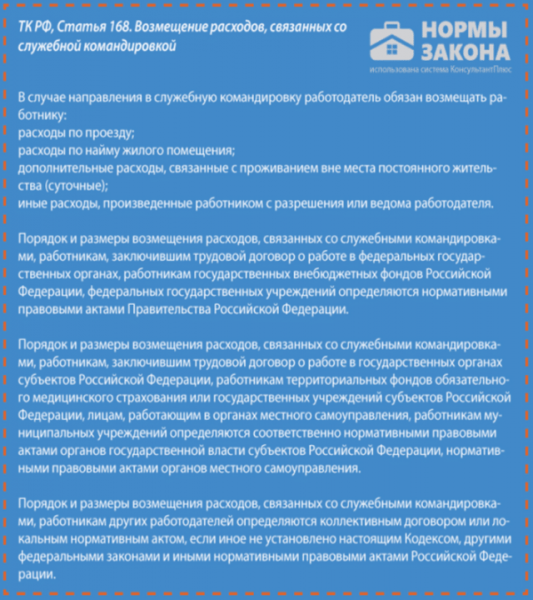 Расчет командировочных &mdash; особенности и правила начисления оплаты