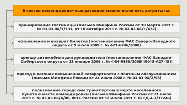 Расчет командировочных &mdash; особенности и правила начисления оплаты