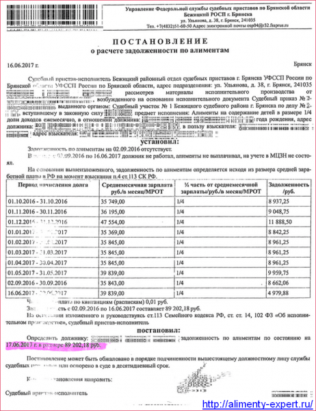 Расчет неустойки по алиментам &mdash; формула и составление иска
