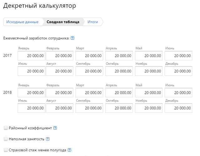 Рассчитать декретный отпуск &mdash; основные правила расчета