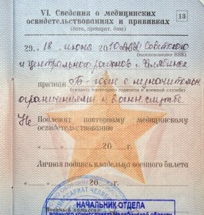 Расшифровка статей в военном билете: 13, 14б, 18б, 62, 20б и т.д.