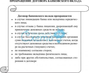 Расторжение договора банковского вклада