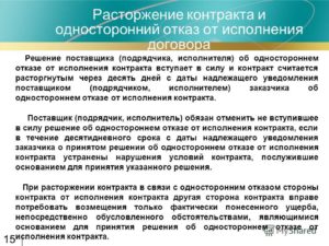 Расторжение договора подряда по инициативе подрядчика